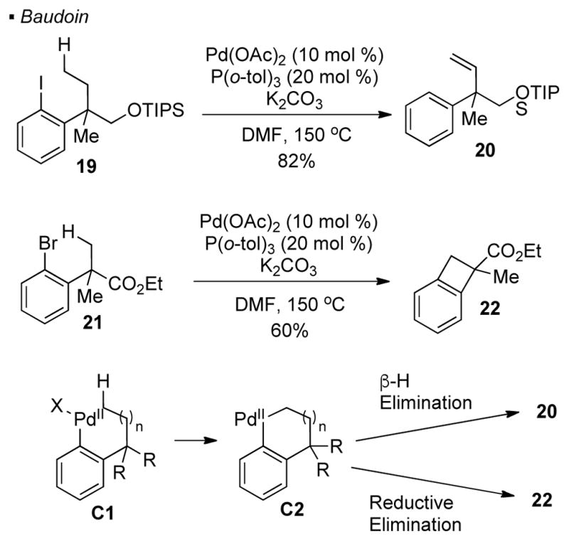 Scheme 4