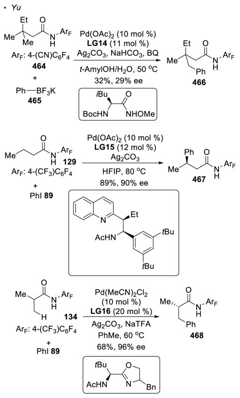 Scheme 88