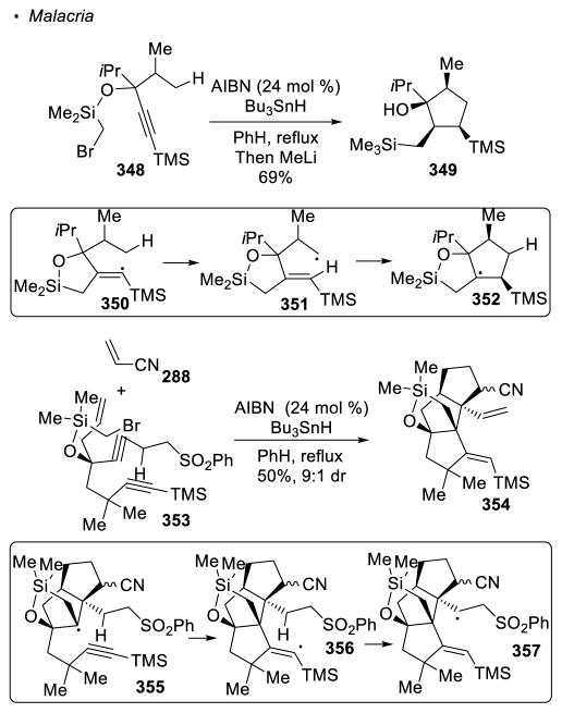 Scheme 63