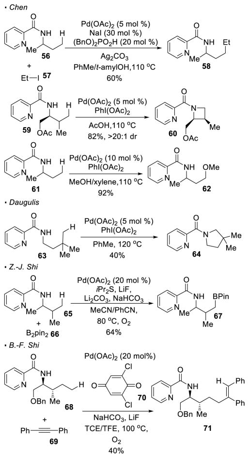 Scheme 11