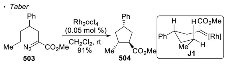 Scheme 97