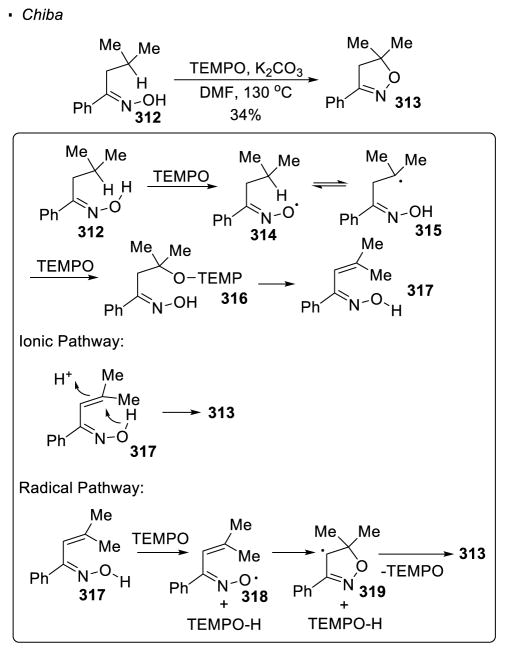 Scheme 56