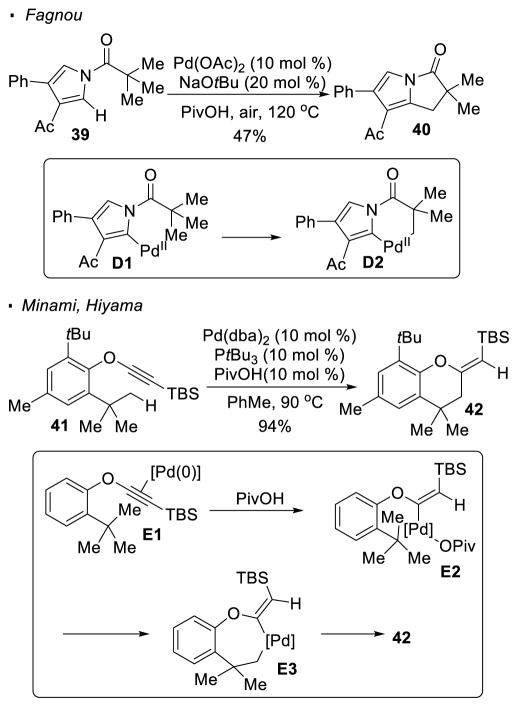 Scheme 8