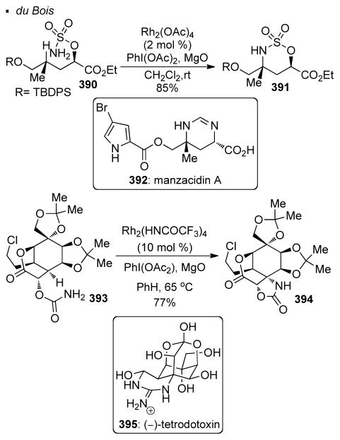 Scheme 69