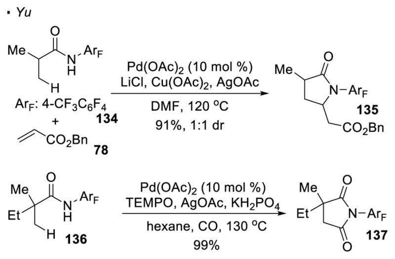 Scheme 20