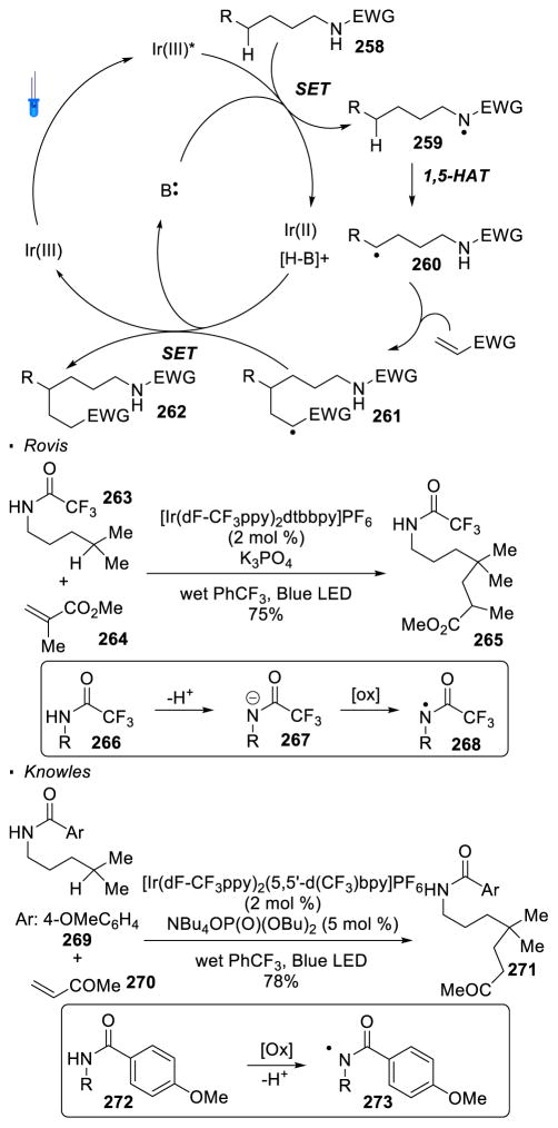 Scheme 47