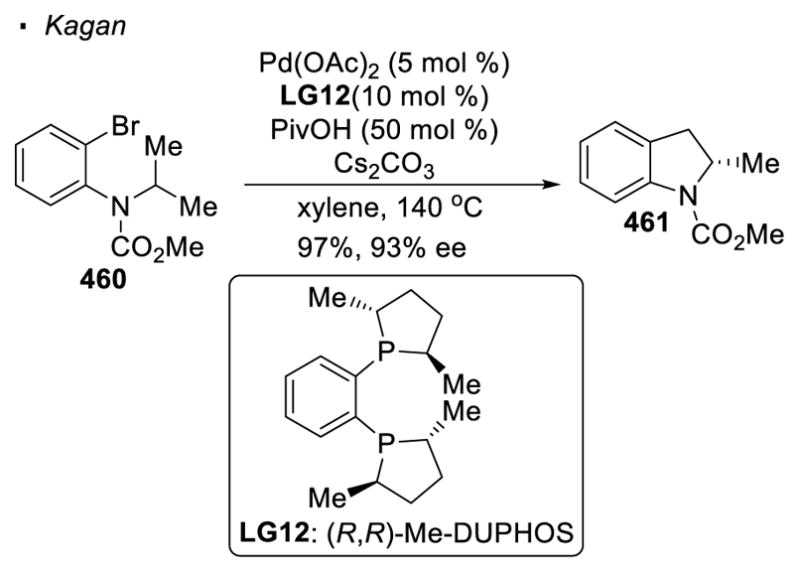 Scheme 86