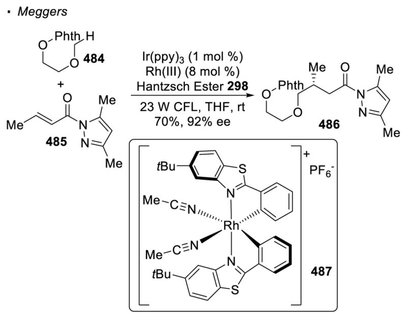 Scheme 93