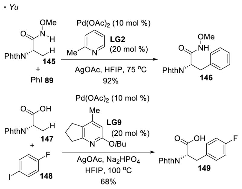 Scheme 22