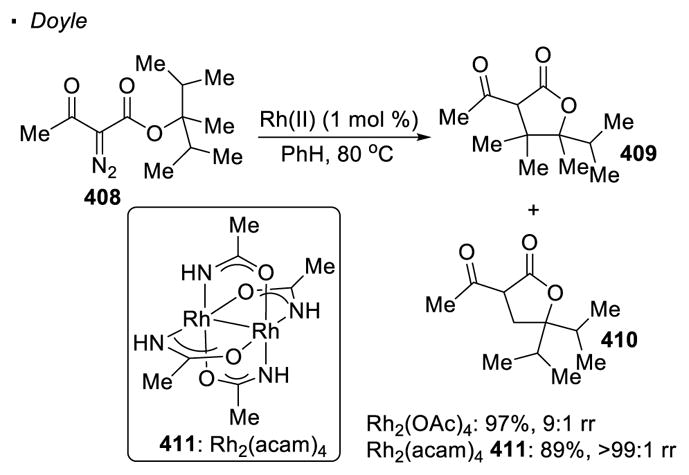 Scheme 74