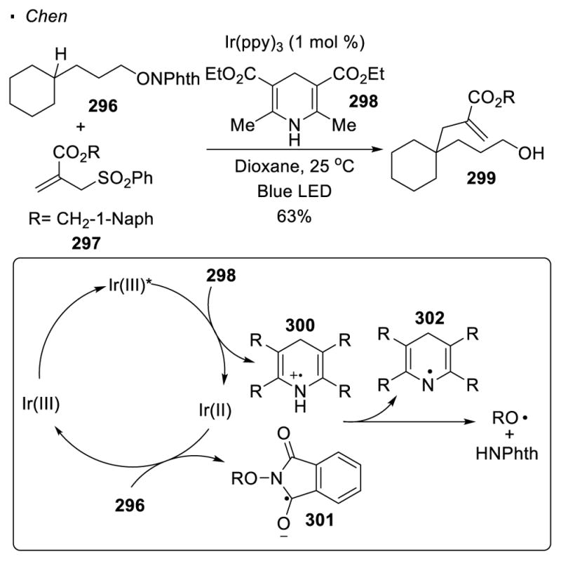 Scheme 53