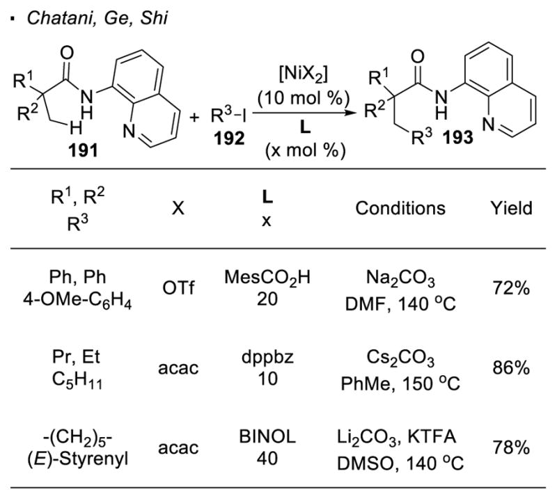 Scheme 33