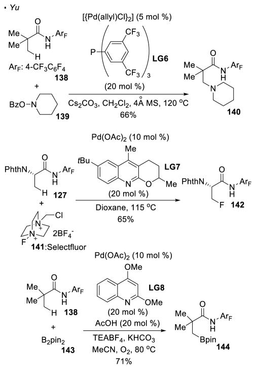 Scheme 21