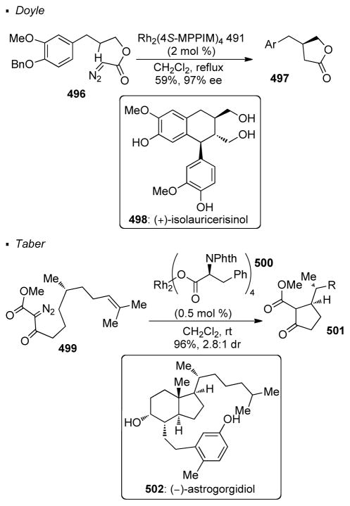 Scheme 96