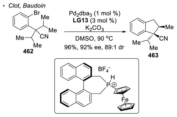 Scheme 87