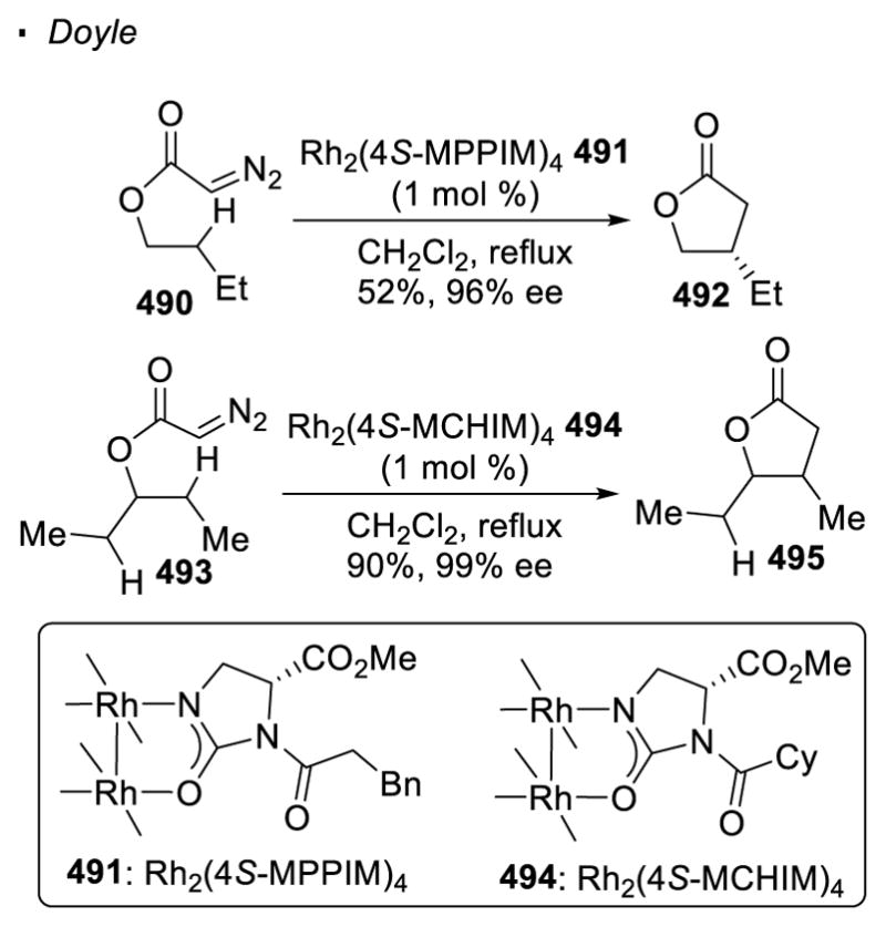 Scheme 95