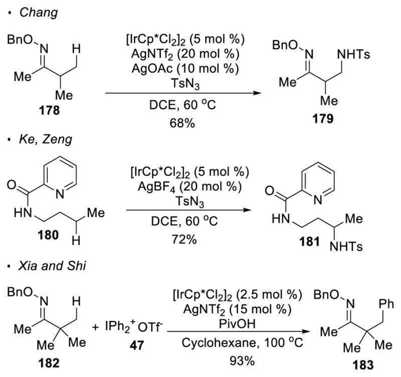 Scheme 30