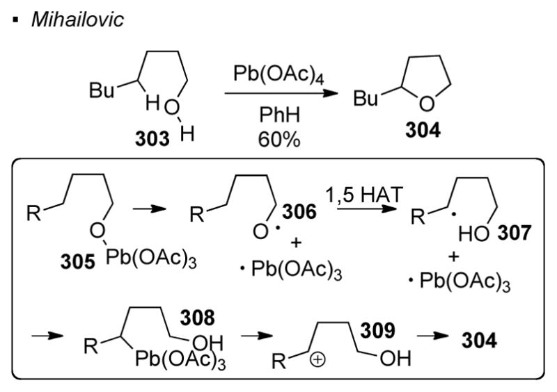 Scheme 54