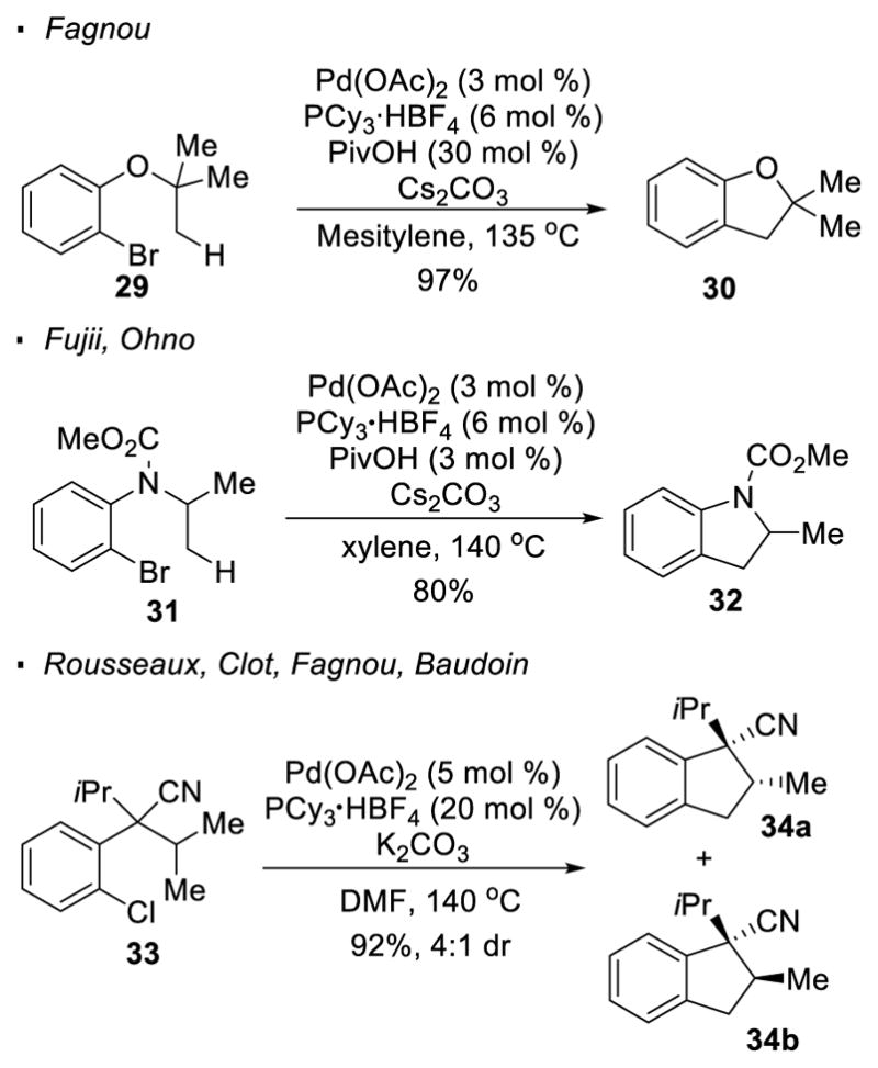 Scheme 6