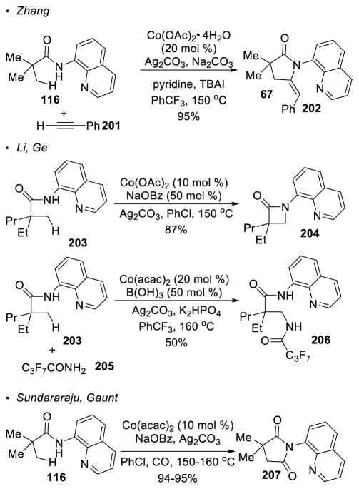 Scheme 36