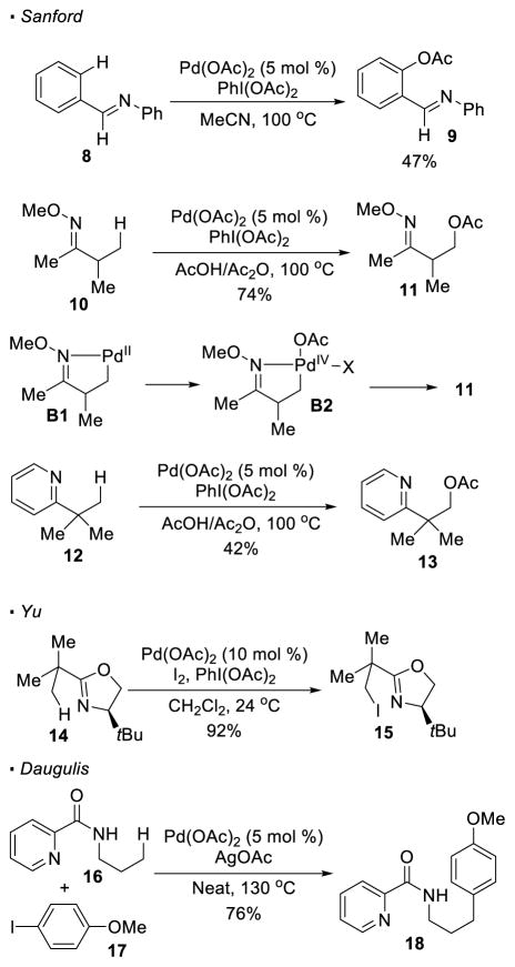 Scheme 3