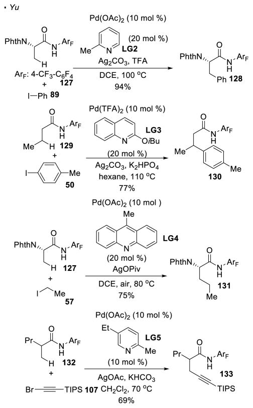 Scheme 19