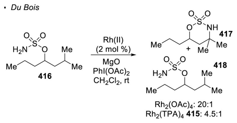 Scheme 76