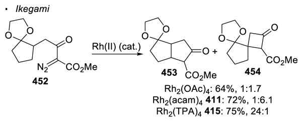 Scheme 84