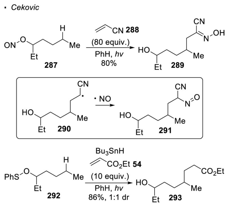 Scheme 51