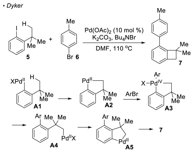 Scheme 2