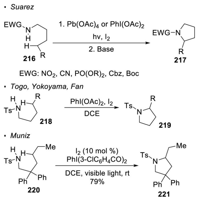 Scheme 41