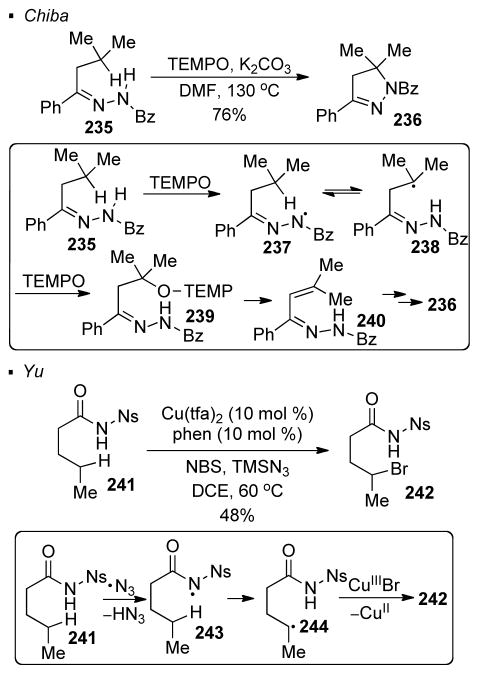 Scheme 45