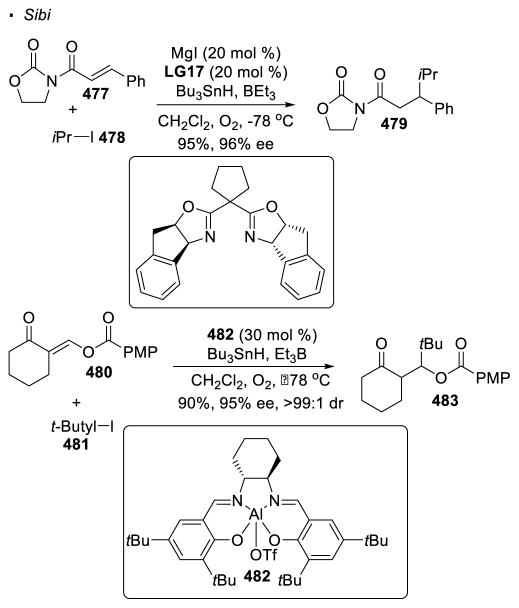 Scheme 92