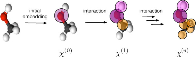 Figure 20