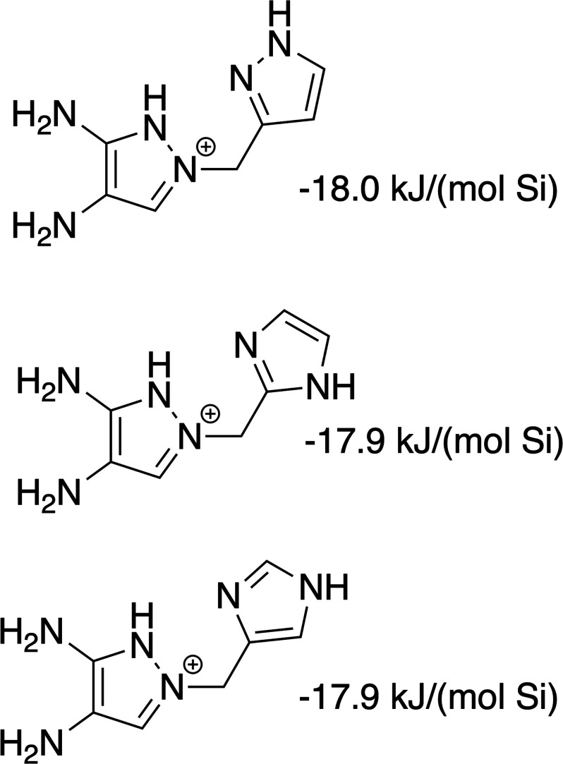 Figure 46