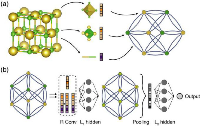 Figure 24