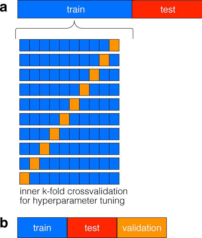 Figure 34