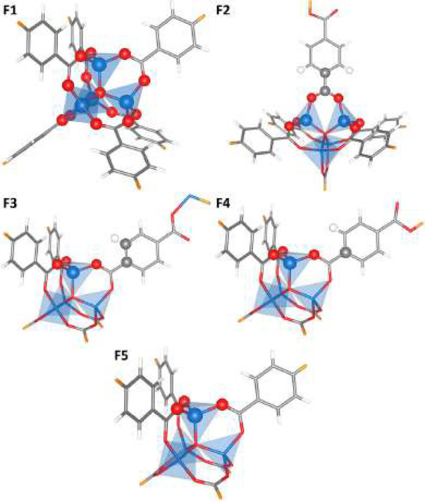 Figure 44