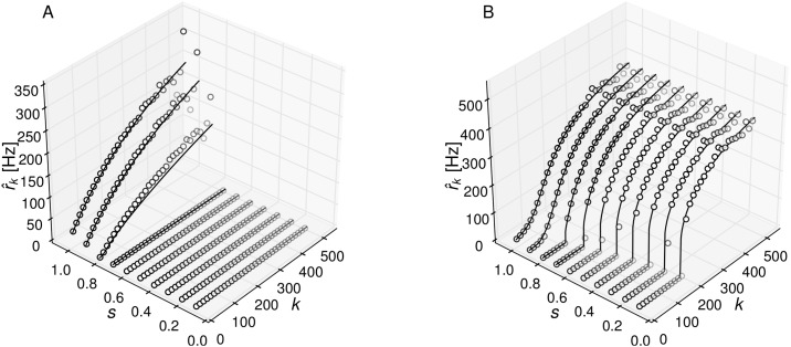 Fig 5