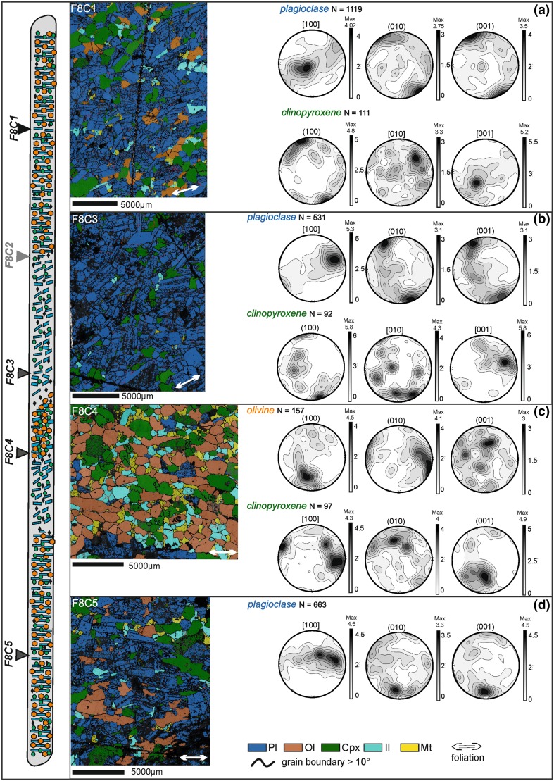 Fig. 12