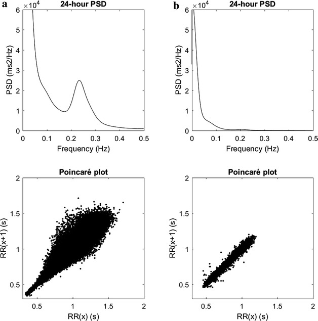 Fig. 1