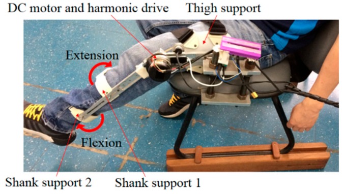 Figure 4