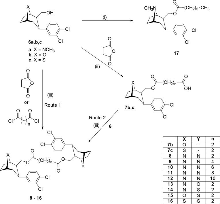 Scheme 2