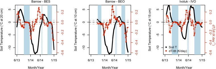 Fig. S1.