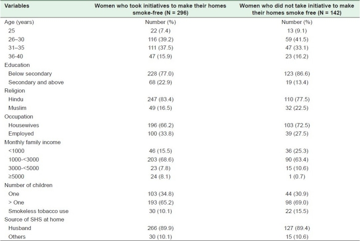 graphic file with name JFCM-18-69-g001.jpg