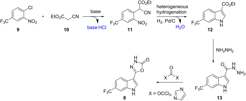 Scheme 1