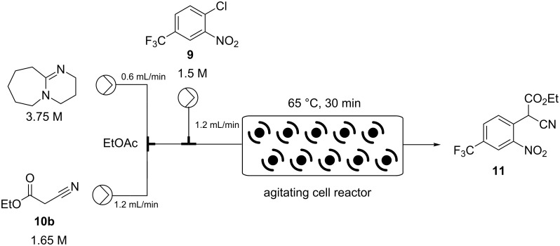 Scheme 3