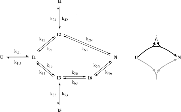 Scheme 1.