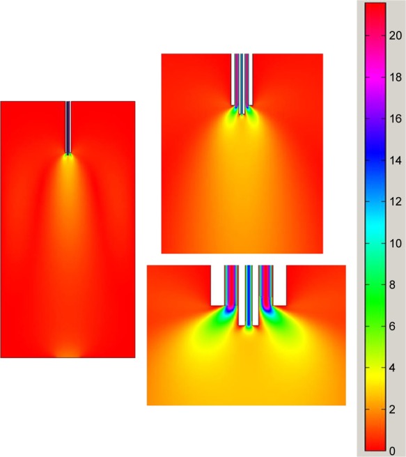 Figure 9