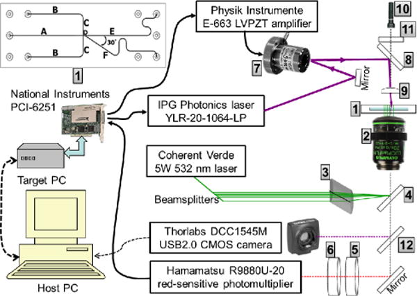 Fig. 2